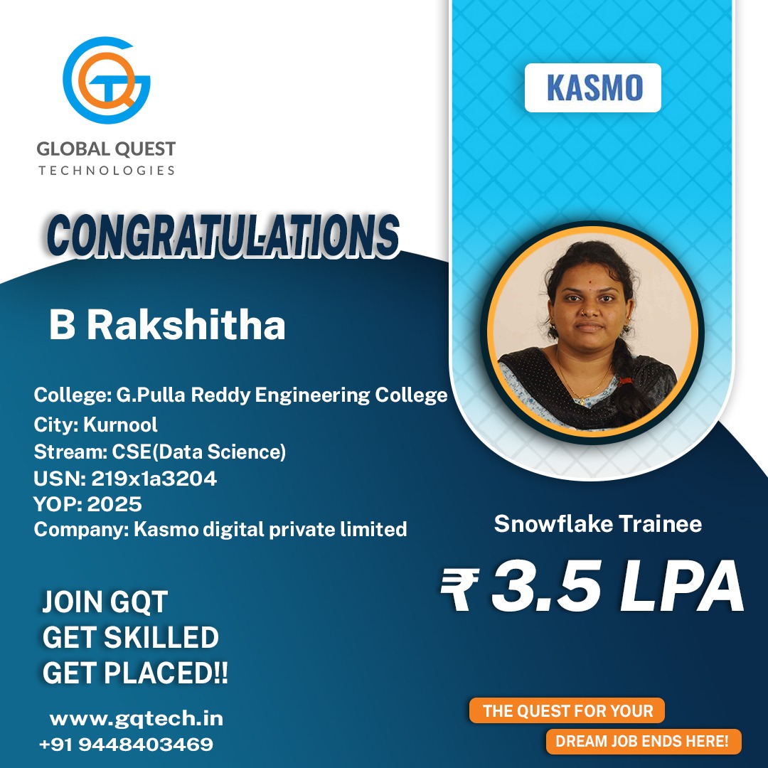 B Rakshitha Placement